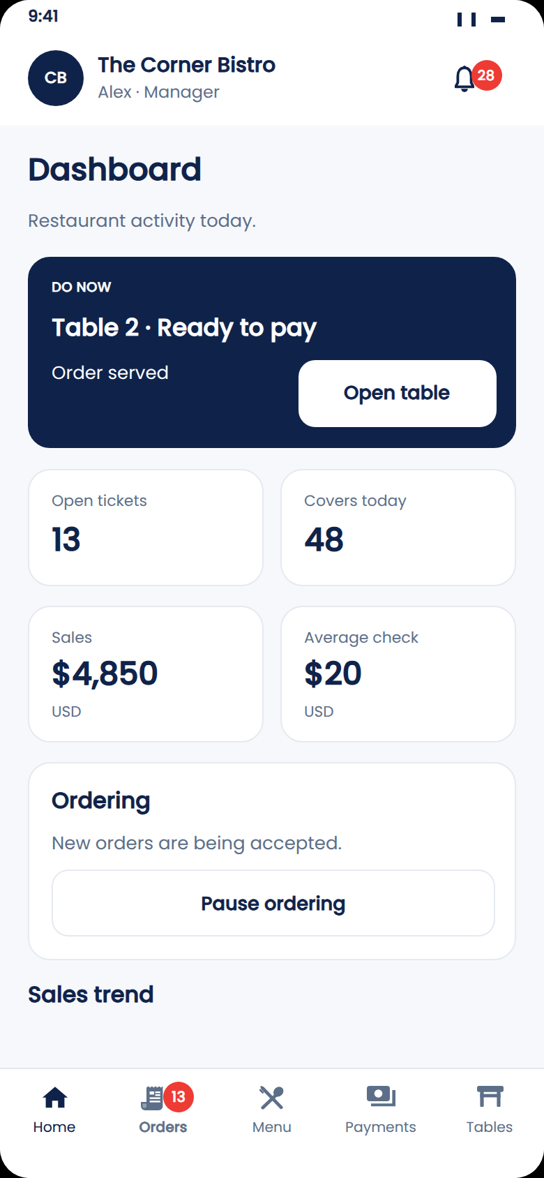 Zeat manager dashboard: table ready to pay, open tickets, covers, payments collected and average check
