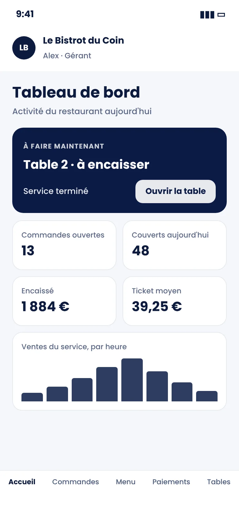 Tableau de bord Zeat sur téléphone : table à encaisser, commandes ouvertes, couverts, montant encaissé en euros et ticket moyen