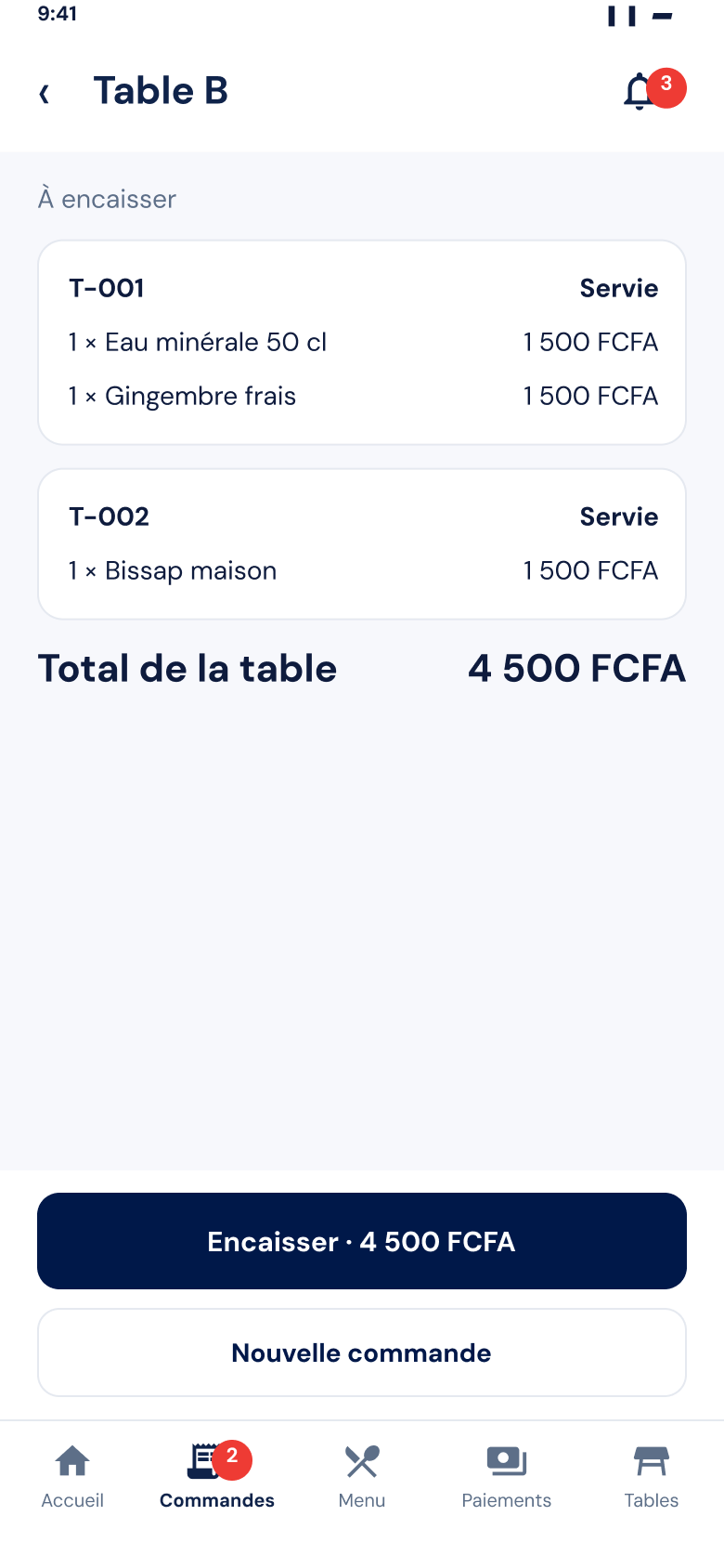 Écran Zeat : table B à encaisser, deux commandes servies, total 4 500 FCFA
