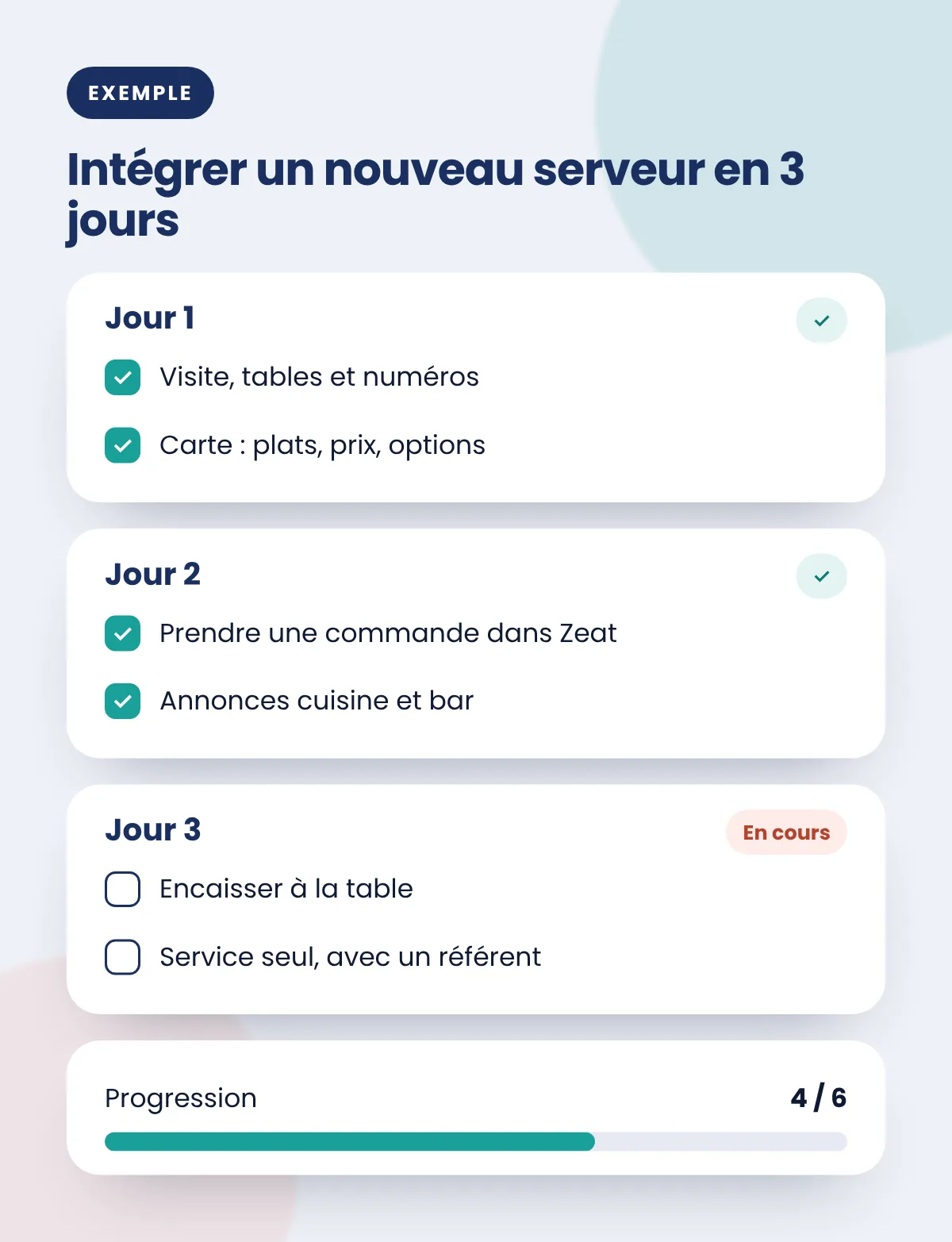 Exemple de plan d'intégration d'un serveur sur 3 jours : visite, carte, prise de commande dans Zeat, encaissement